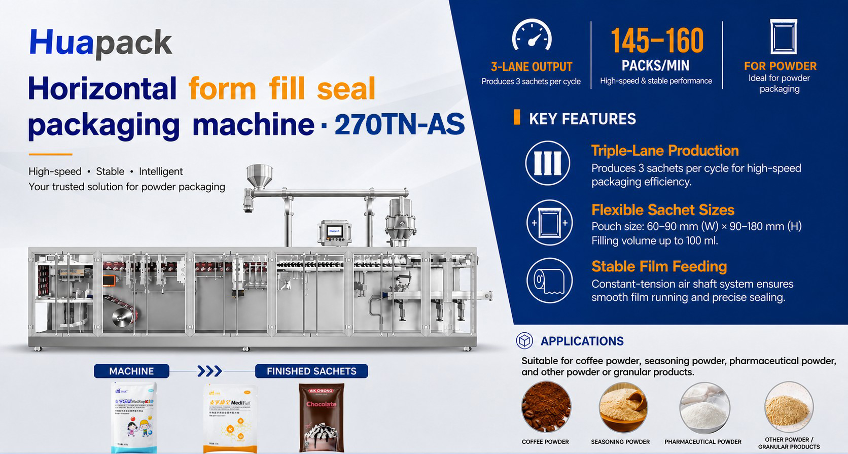 CE Certified Automatic Three Filling Station Sachet High Speed Powder Flat Pouches Horizontal Form Fill Seal Packaging Machines