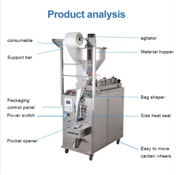 All-in-One Sachet Packaging System - Quick Changeover for Diverse Products From Spices to Liquid Condiments and Beyond.