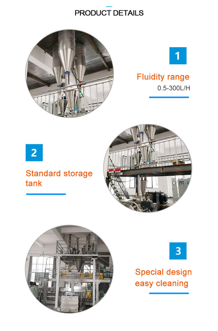 Good quality Loss In Weight Feeding System