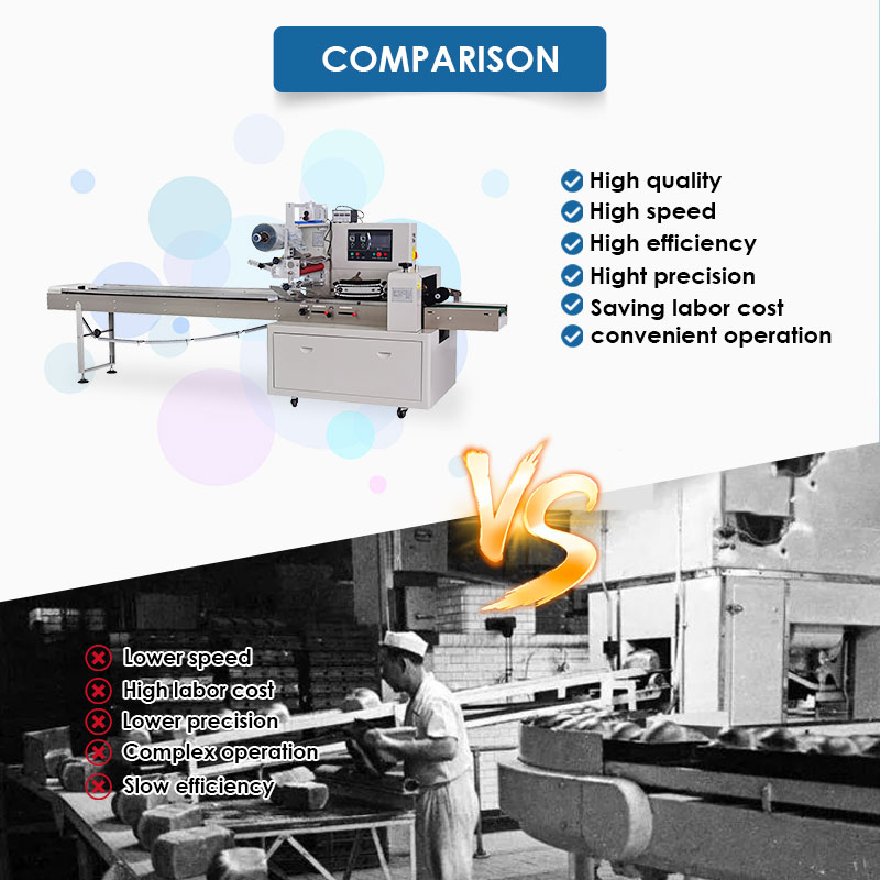 Fully Automatic Digital Bakery Wrapping Labeling &amp; Gluing Croissant Packaging Bread Bag Packing Machine
