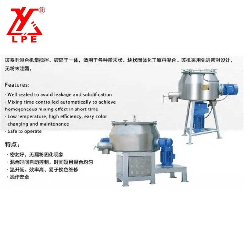 Grinding System Disc Details
