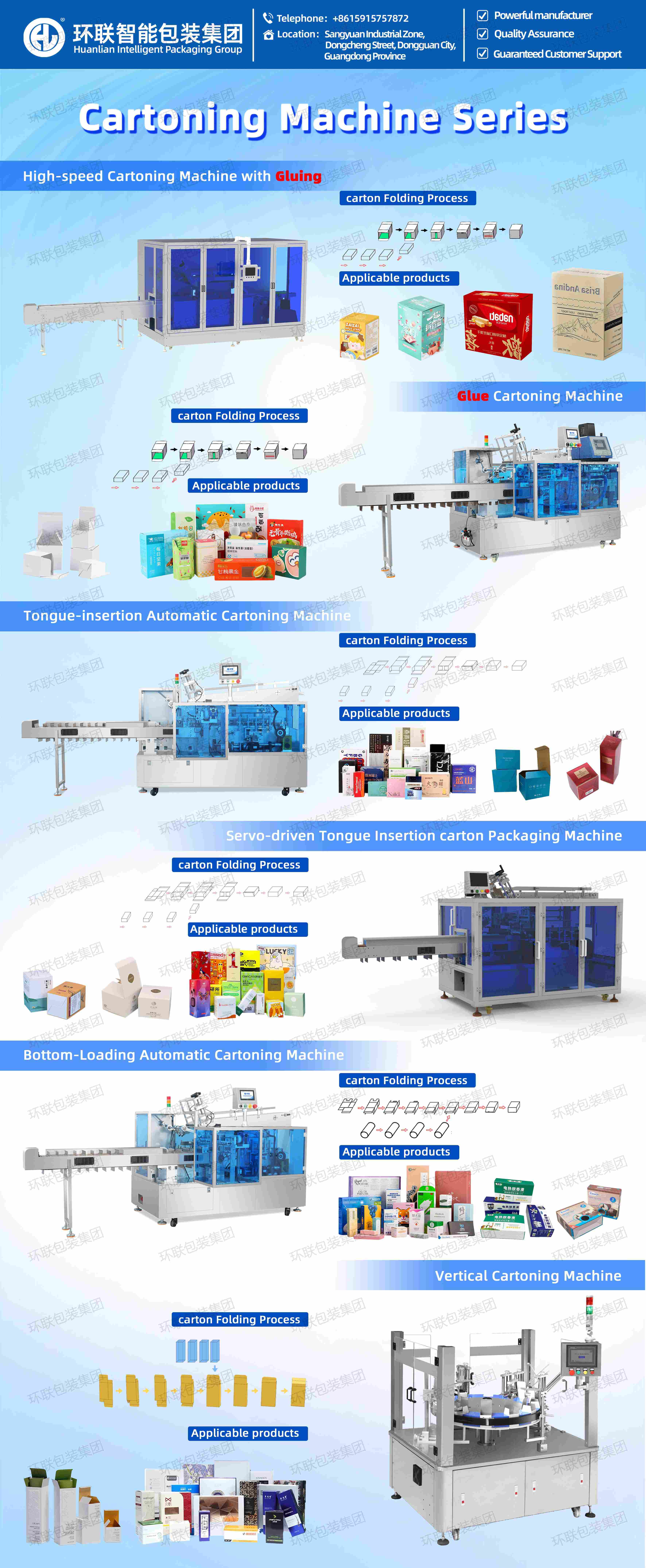 Automatic Cartoning Machine Intro