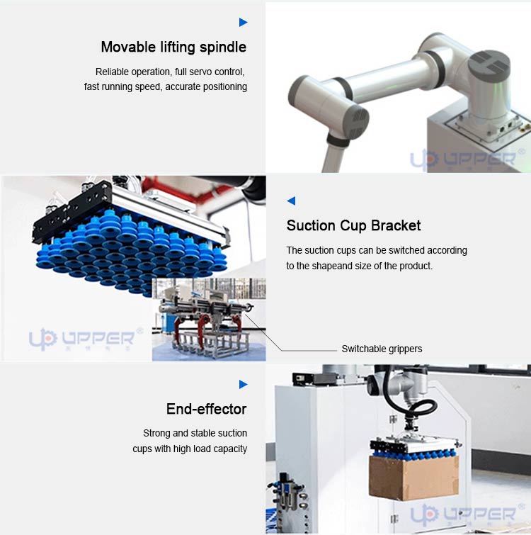 Control System Interface