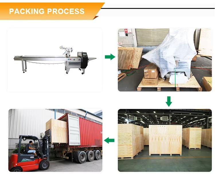 Packaging Case 1