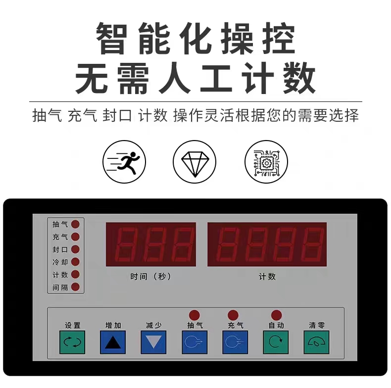 Compact control panel