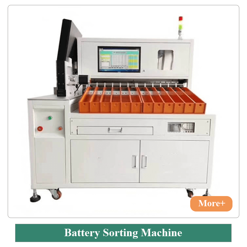 Related Machine Option 1