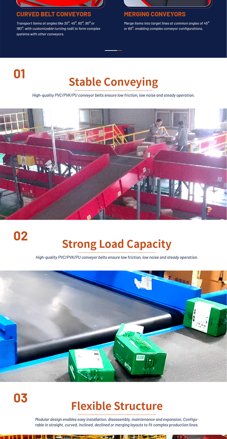 Conveyor Details 2