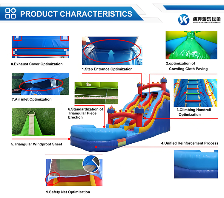 Product Overview