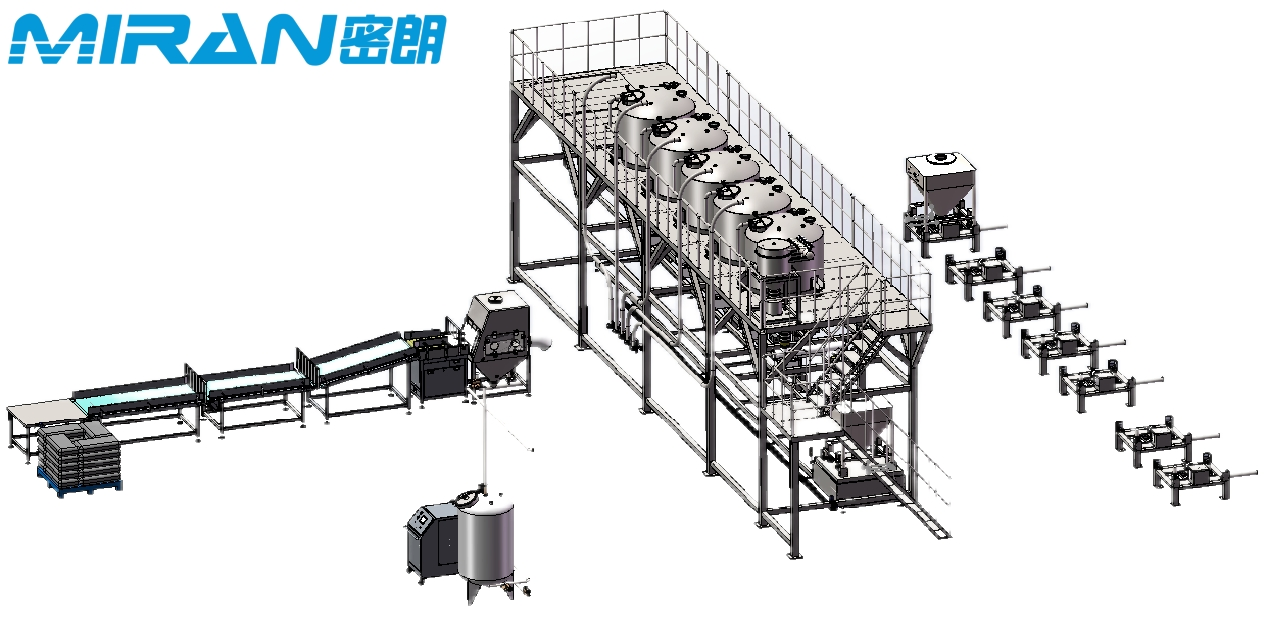 Closed-Loop Automatic Weighing and Batching System for Metallurgy/Chemical Industry
