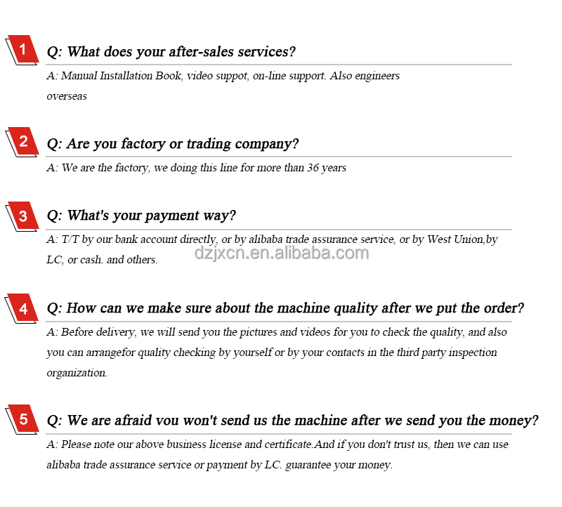 Frequently Asked Questions banner