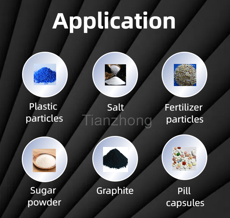 Product specifications detail