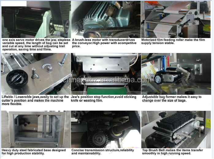 Automatic Horizontal Biscuits/Crackers/Muffins/Cake/Cup Cake/Bread/Hamburger/Wafer Packaging Machine