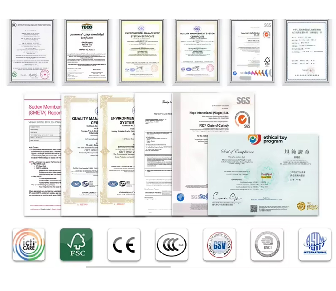 Certifications
