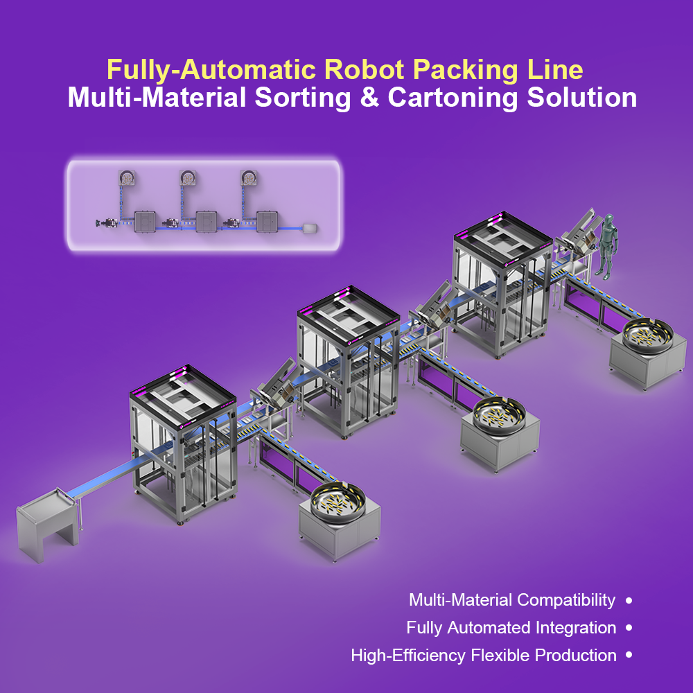 Hot Sale High Efficiency Robot Sorting & Case Packing System