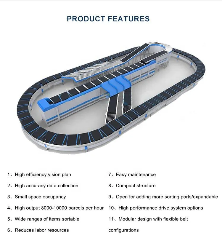 90 Degree Linear Sorter Automatic Weighing Conveying System for Express Logistics Warehouse