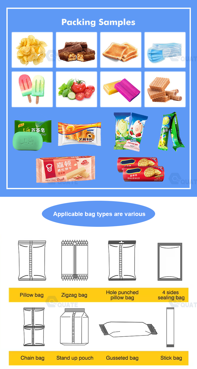 Product Display 3