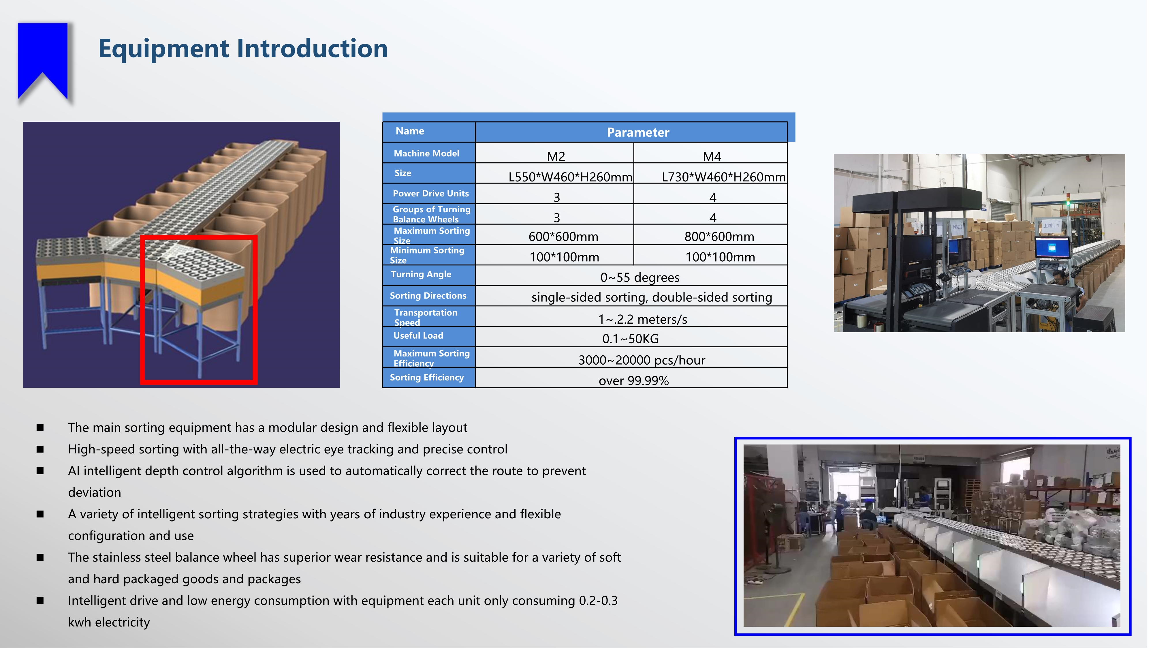 Product description image 1