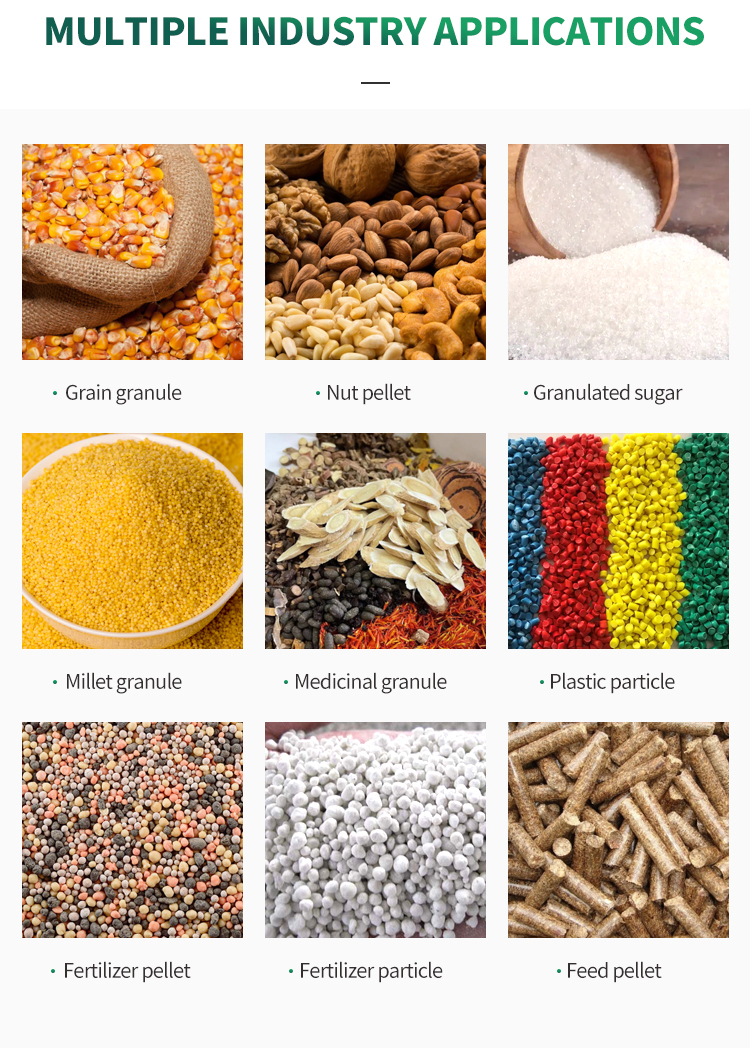 Packaging Scale Structure