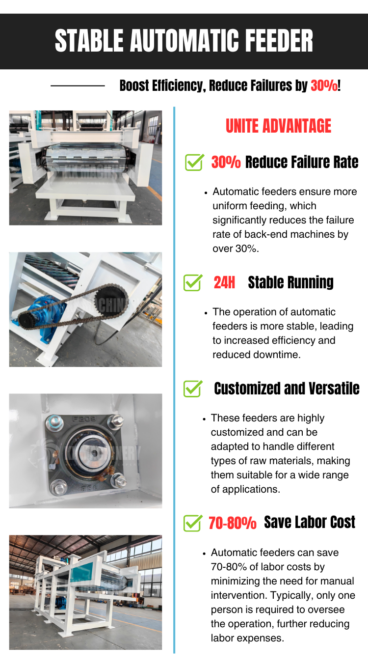Automatic Feeder Overview 3