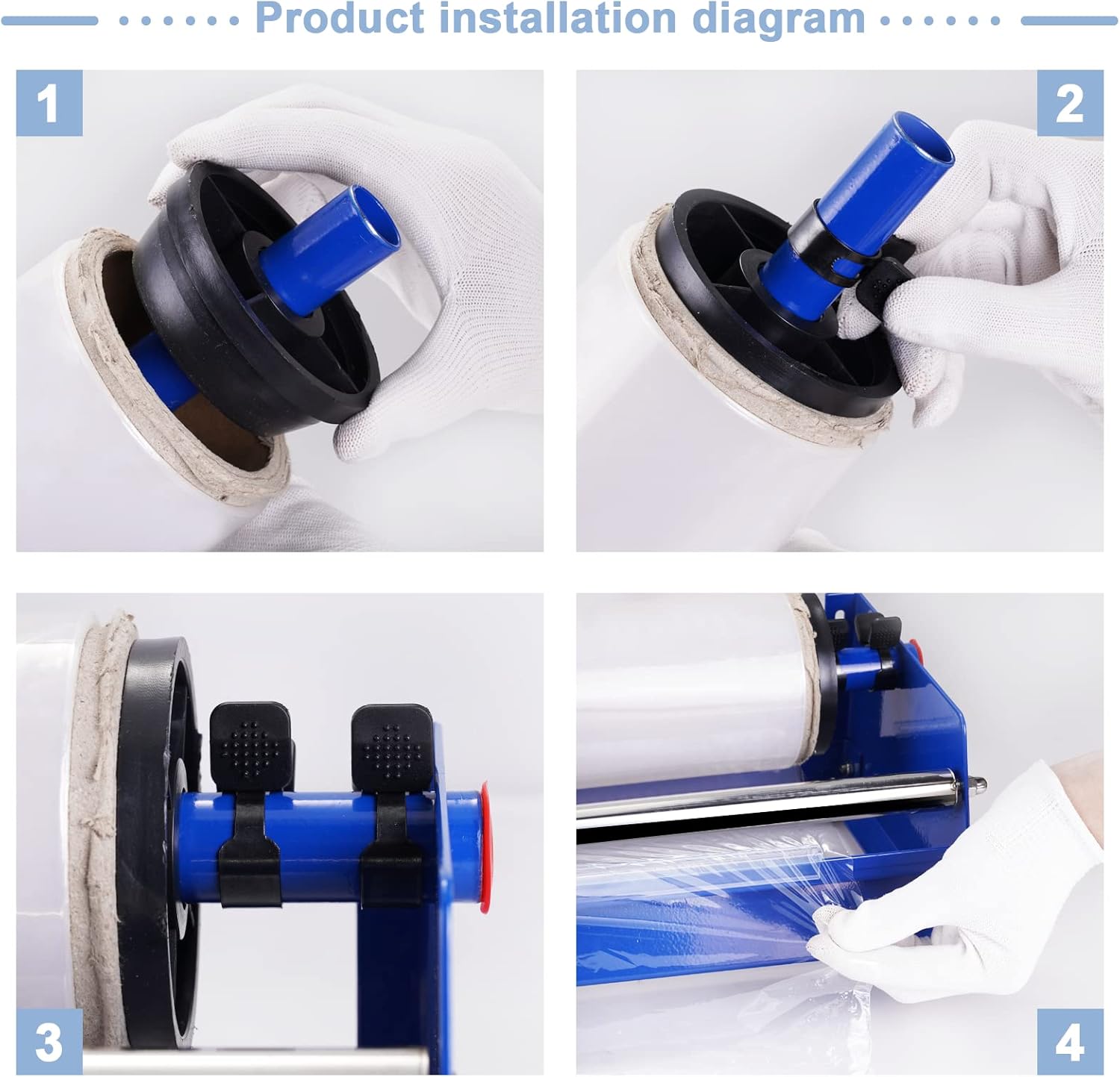 Usage Method