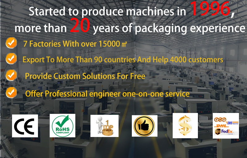 Product Overview
