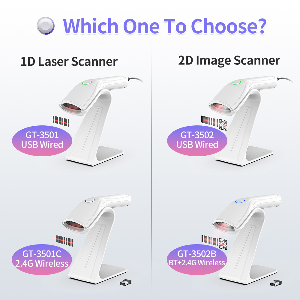 Xincode Barcode Scanner China Factory 2D 1D Handheld Wireless Bluetooth QR Bar Scanner Barcode Reader For Supermarket Inventory