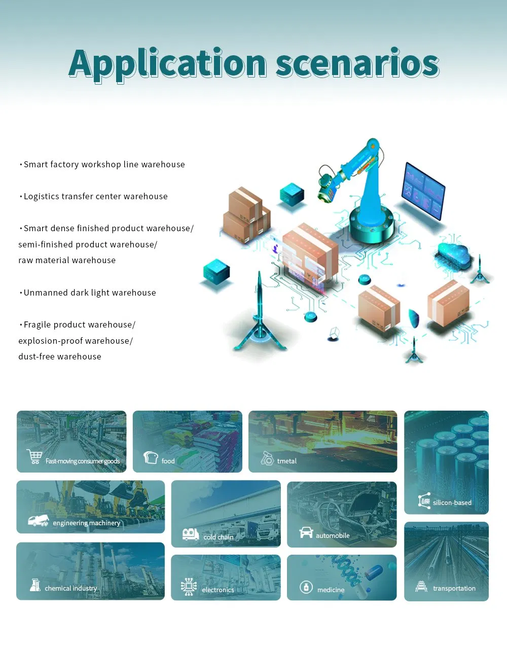 Palletizing / Depalletizing Robot Picking System Smart Robotic Inventory Management for Streamlined Supply Chains
