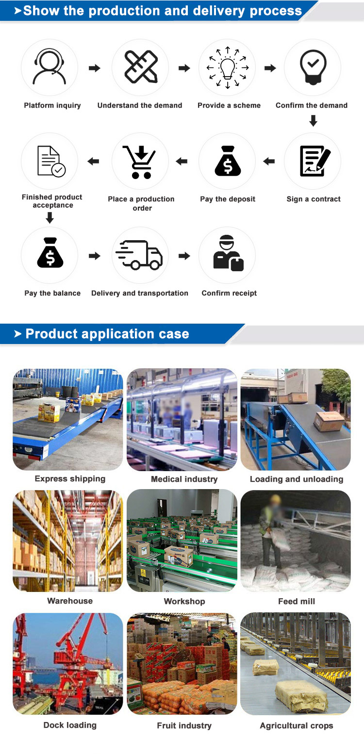 product 6