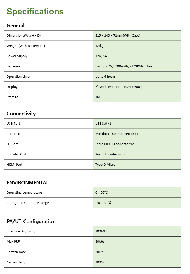 Product Description Image 13