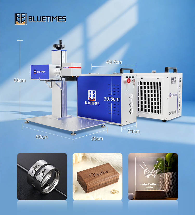 Product Application