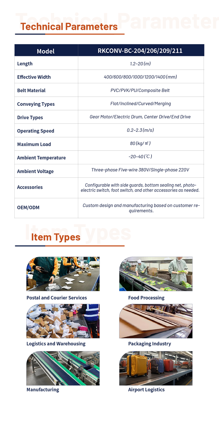 Conveyor Details 4