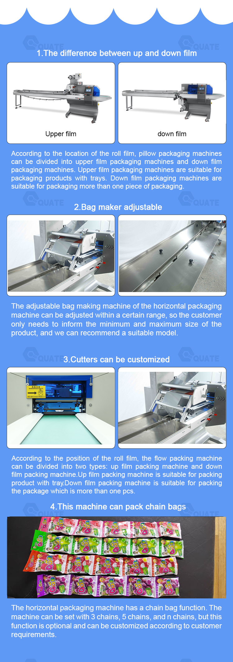 Pillow Type Packaging Machine for Food High Speed Biscuit Flow Wrapper Industrial Wrapper Pouch Packaging Machine Horizontal