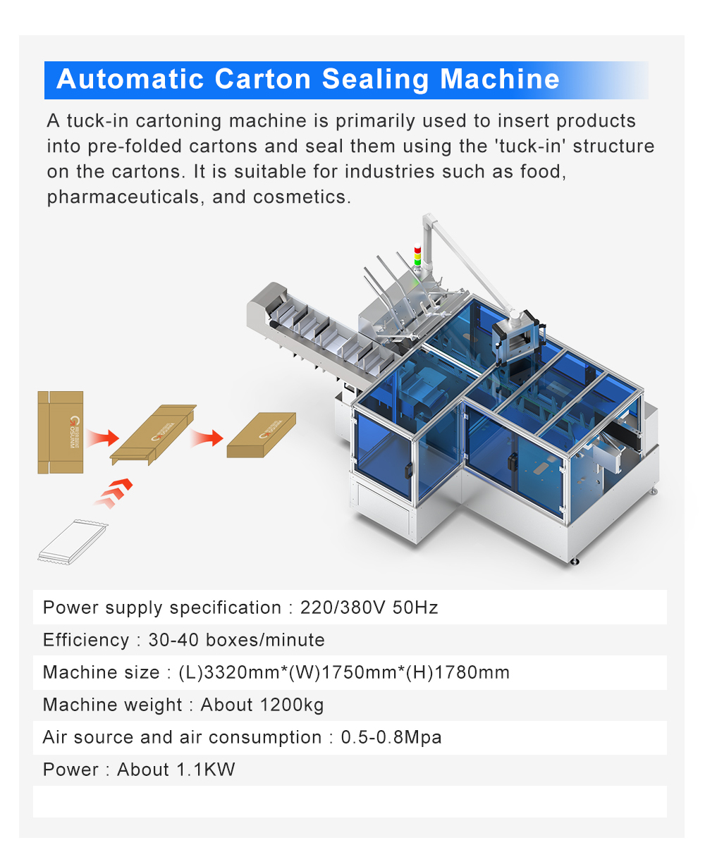 Machine Feature