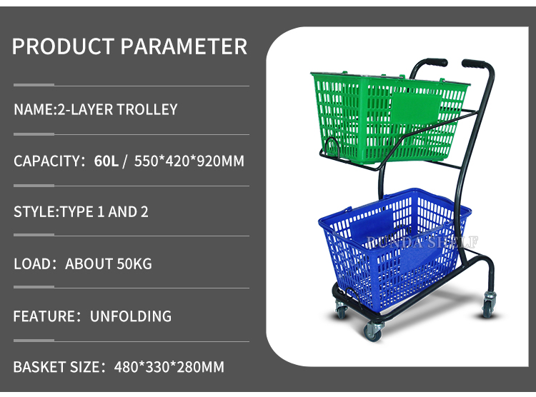 Product Presentation 2