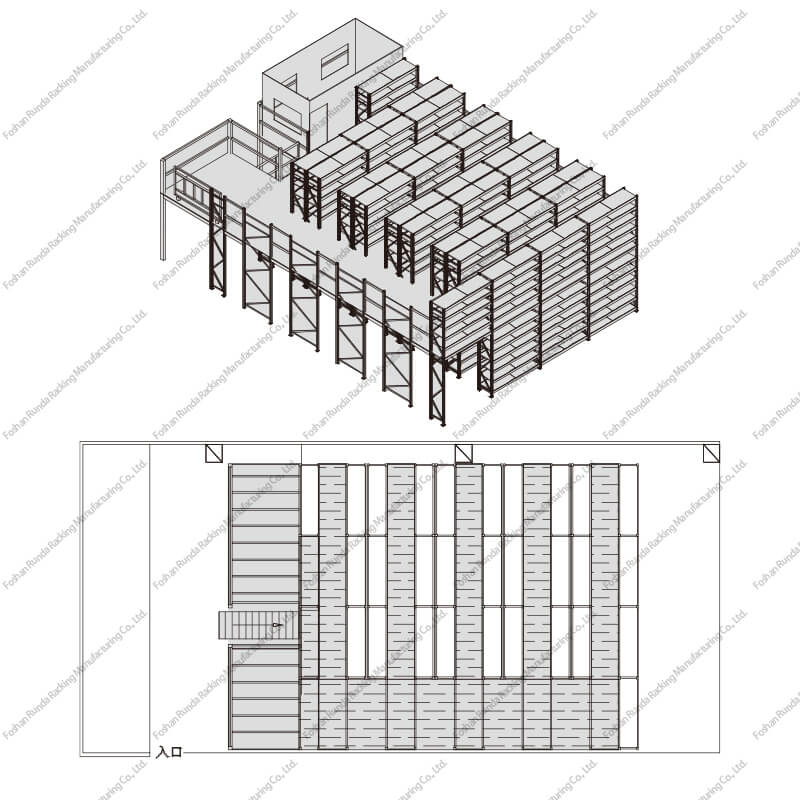 Powder Coating Line
