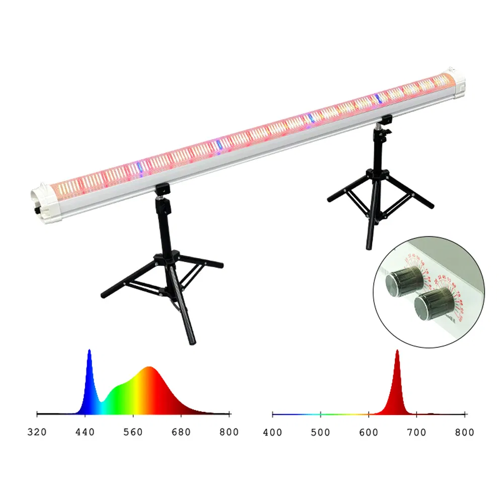 Long-Lifespan Samsung Lm281b 0-10V Dimmable Grow Light
