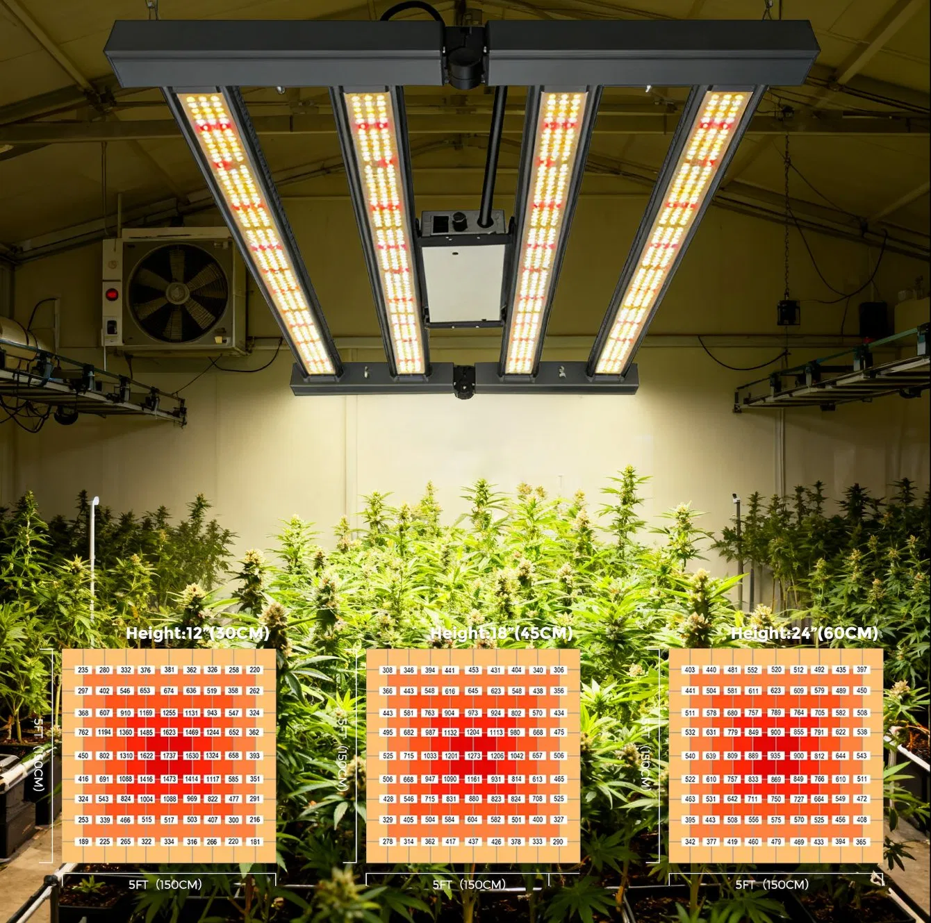 320W Mini Folding LED Plant Grow Lamp, 3000K 5000K 660nm 730nm, Dimmable for Indoor Farming &amp; Hydroponics