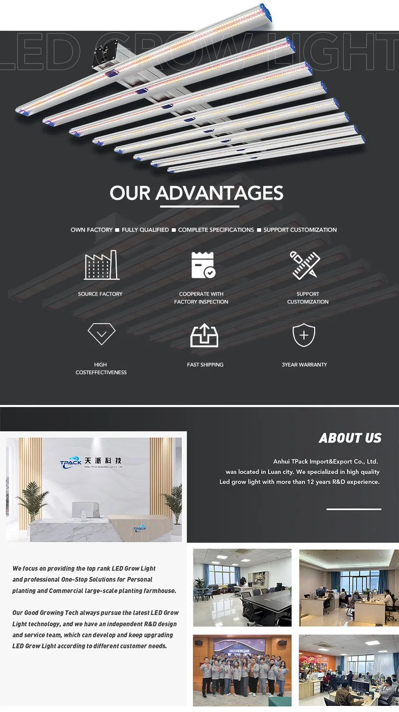 LED Grow Light Overview