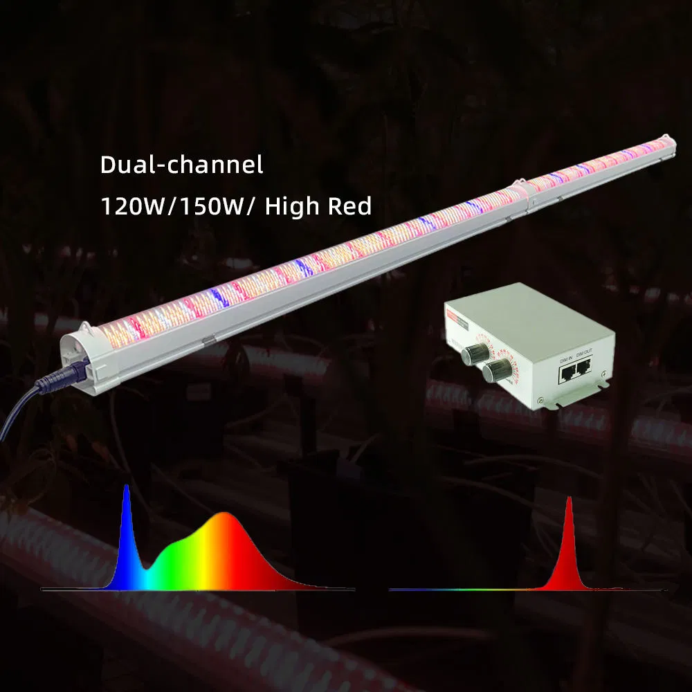Long-Lifespan Samsung Lm281b 0-10V Dimmable Grow Light