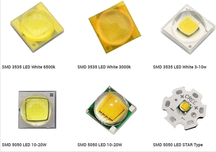 Related Product Range