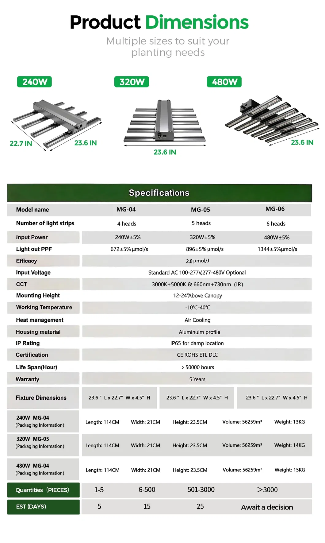 Grow Light Specification