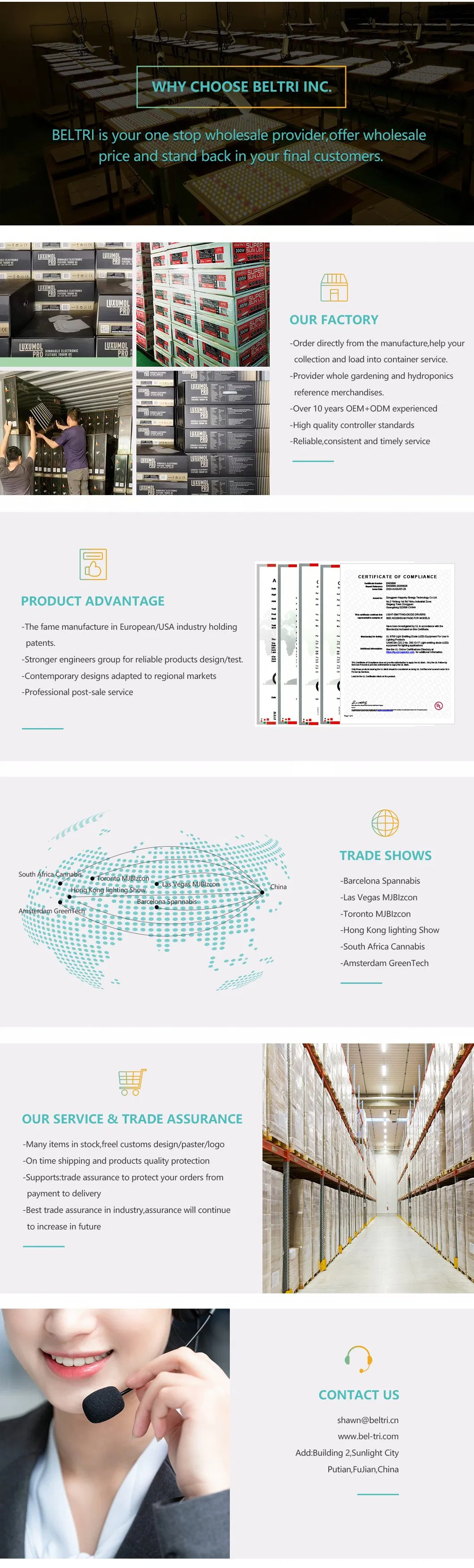Full Product Overview