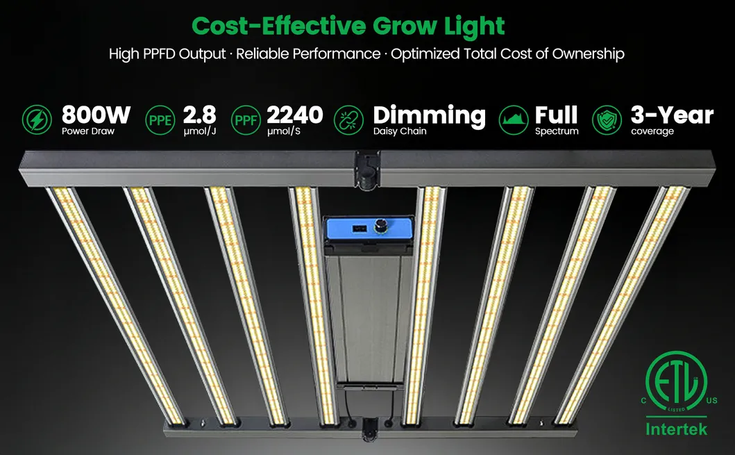 LED Grow Light 2