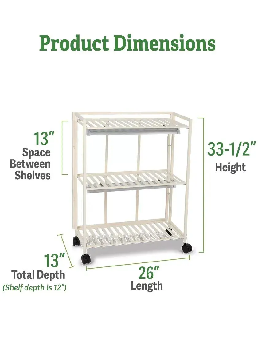 Indoor Growing Details