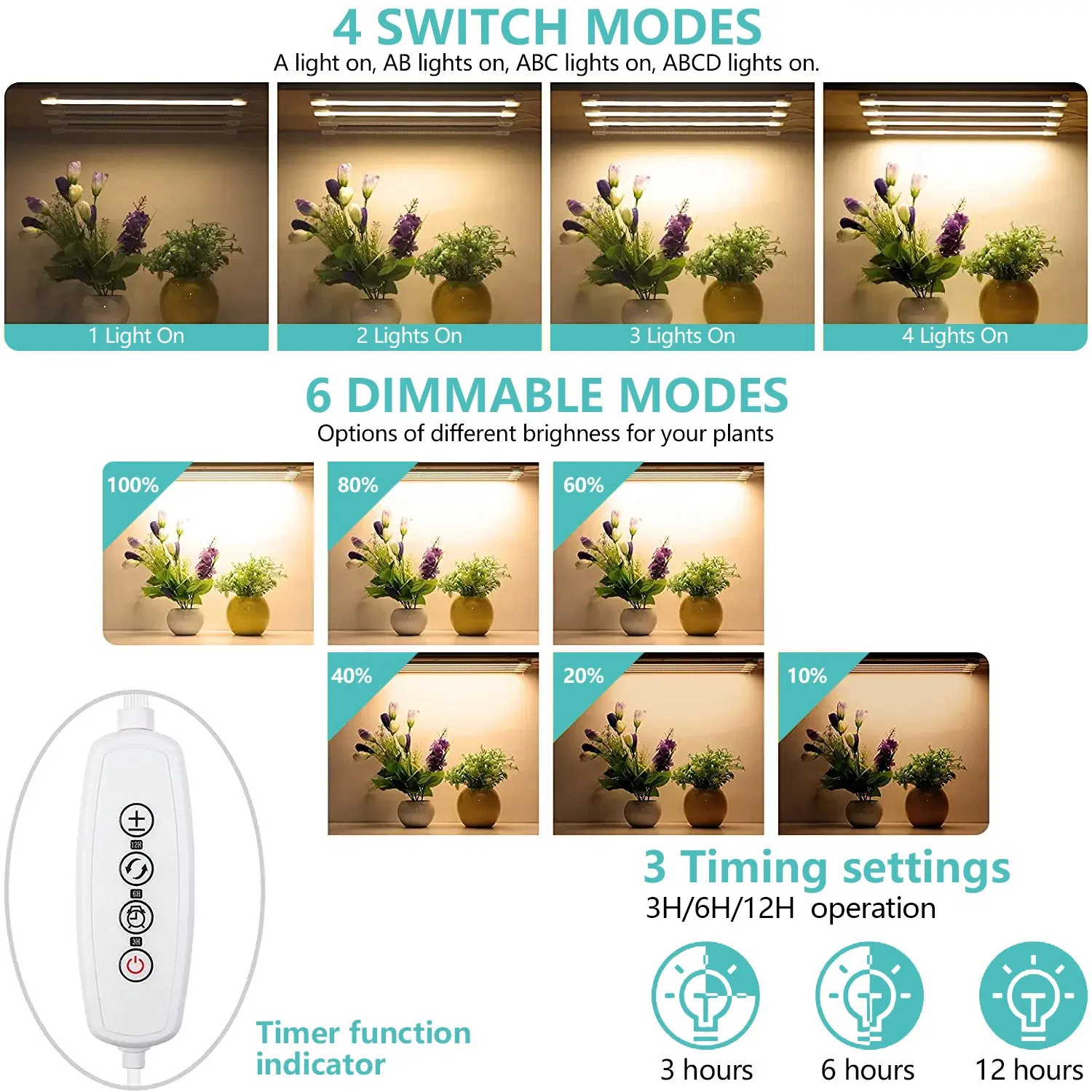 LED Grow Light Strips 4 Pack Full Spectrum for Indoor Plants with Auto on/off Timer for Horticulture