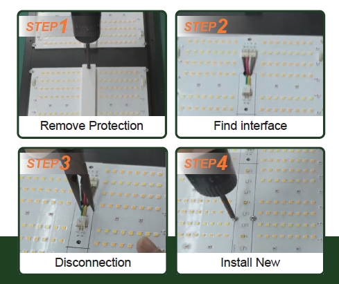 LED Growing 1000W LED Qb+ Full Spectrum Seed Start Hydroponic 1000W LED Grow Light Seed Starter Kit with High Intensity Discharge with Seoul LEDs (RoHS)