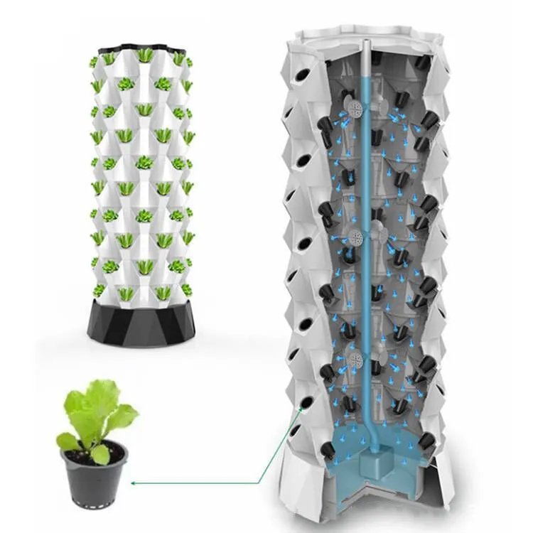 Aeroponic Tower System