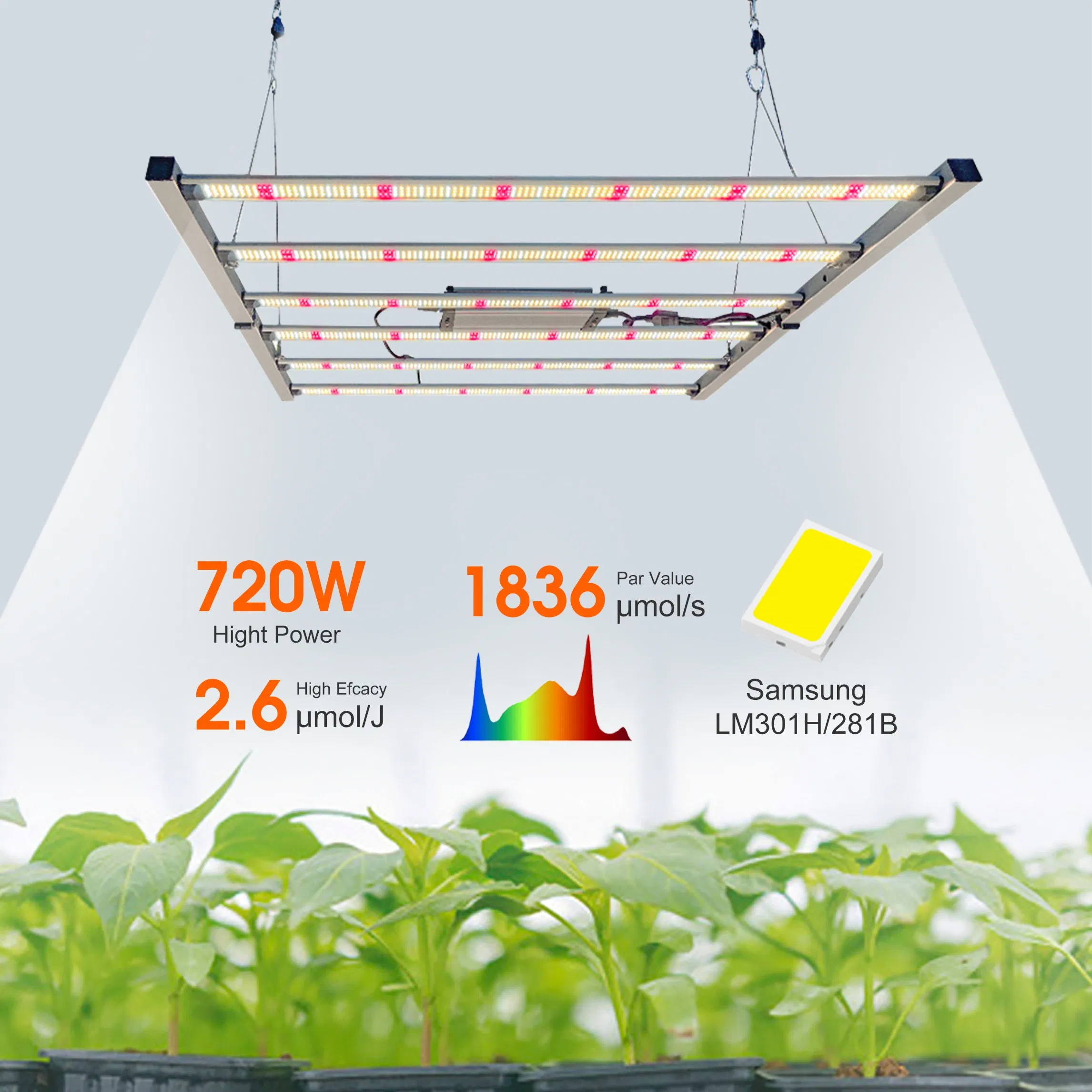 High Power Dual Channel Dimmable LED Grow Lights Folding Style Grow Lights with UR Included