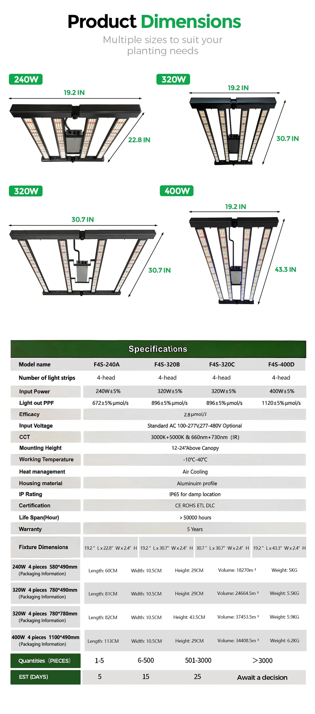 320W Mini Folding LED Plant Grow Lamp