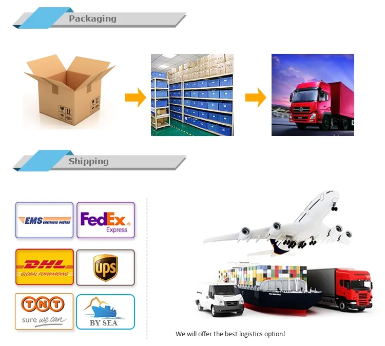 Packaging and Shipping details